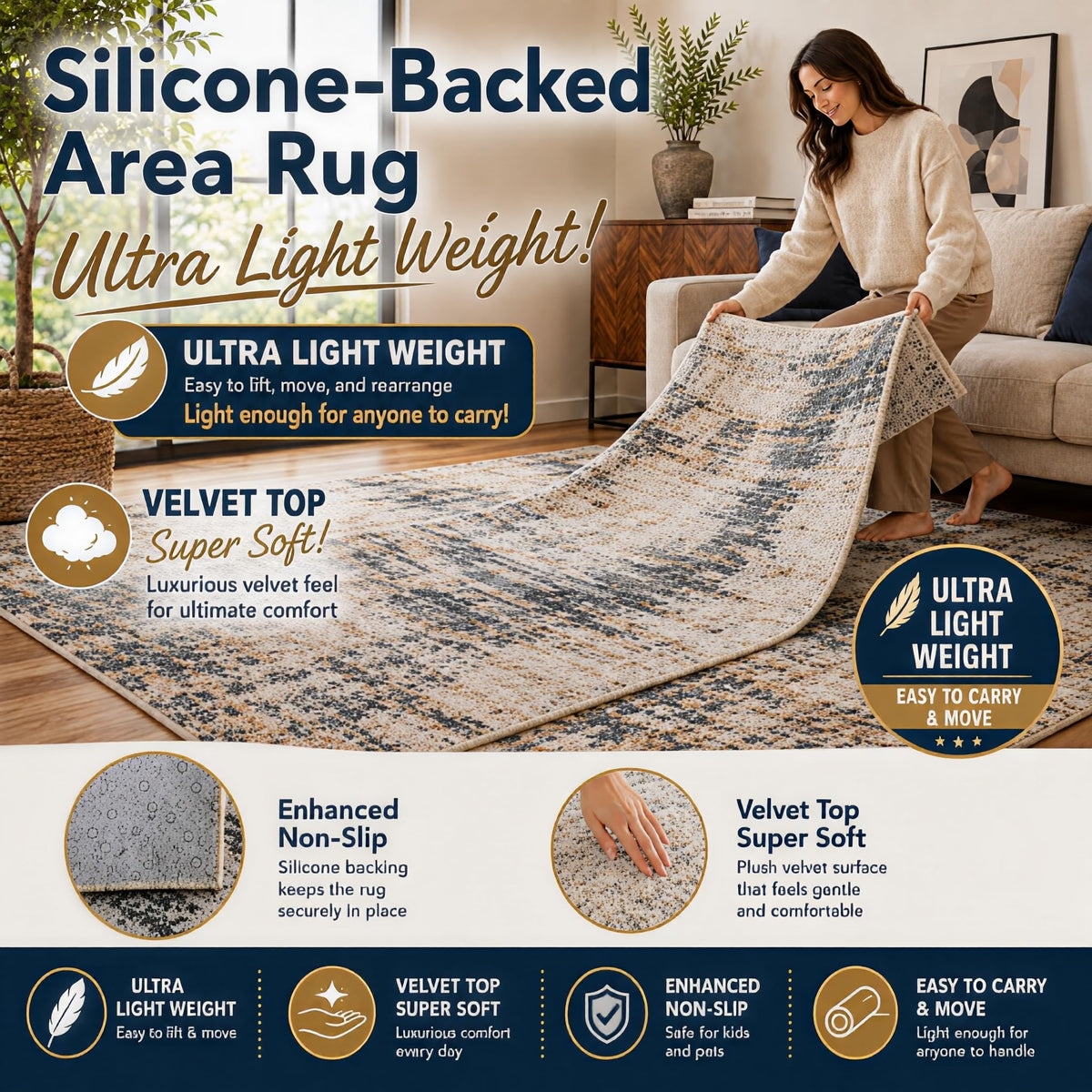 ICE ARMOR "Ultra Light Weight 5' x 7' Black Bear Area Rug Modern Wildlife Portrait Art in Teal Navy Beige for Living Room Bedroom Cabin Lodge Non-Slip Silicone Backing Low Pile